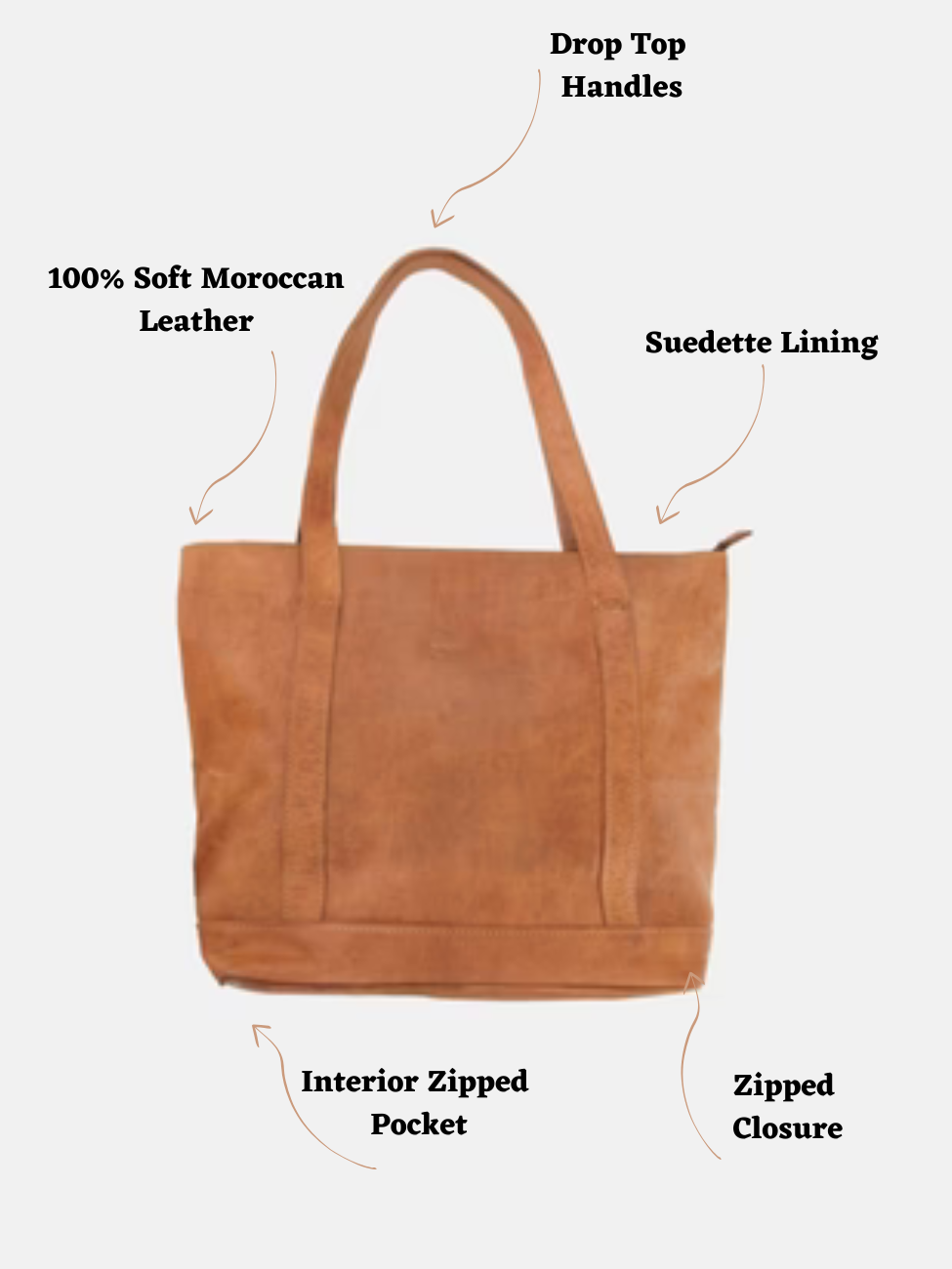 The Nador Tote Bag In Tan 4401
